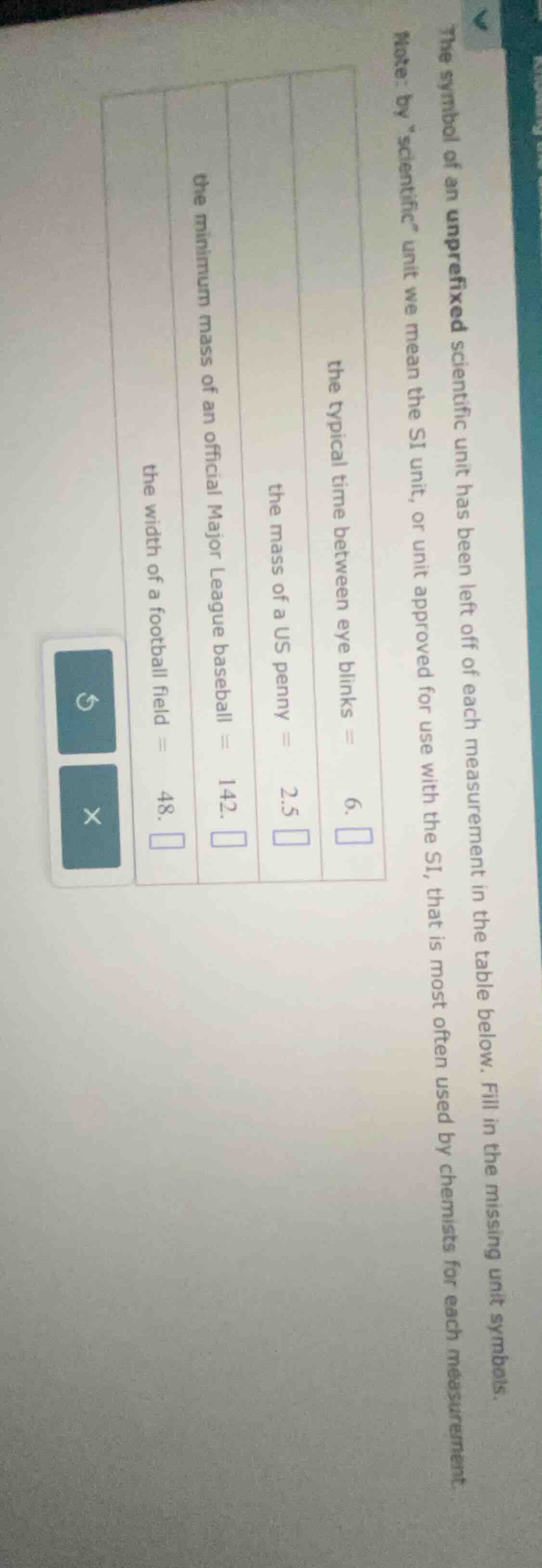 the symbol of an unprefixed scientific unit has been left off of each m…