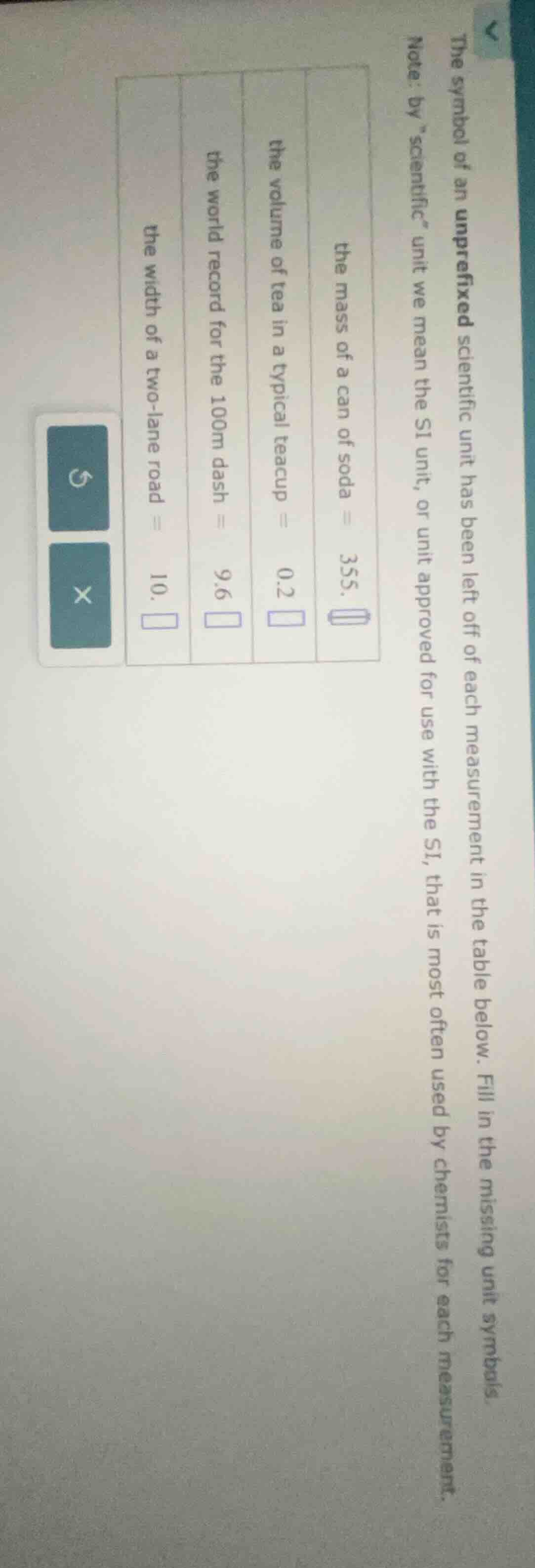 the symbol of an unprefixed scientific unit has been left off of each m…