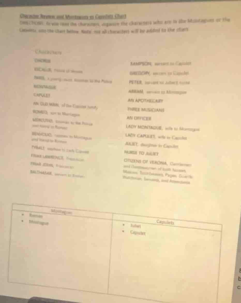 character review and montague vs capulet chart directions: as you meet …
