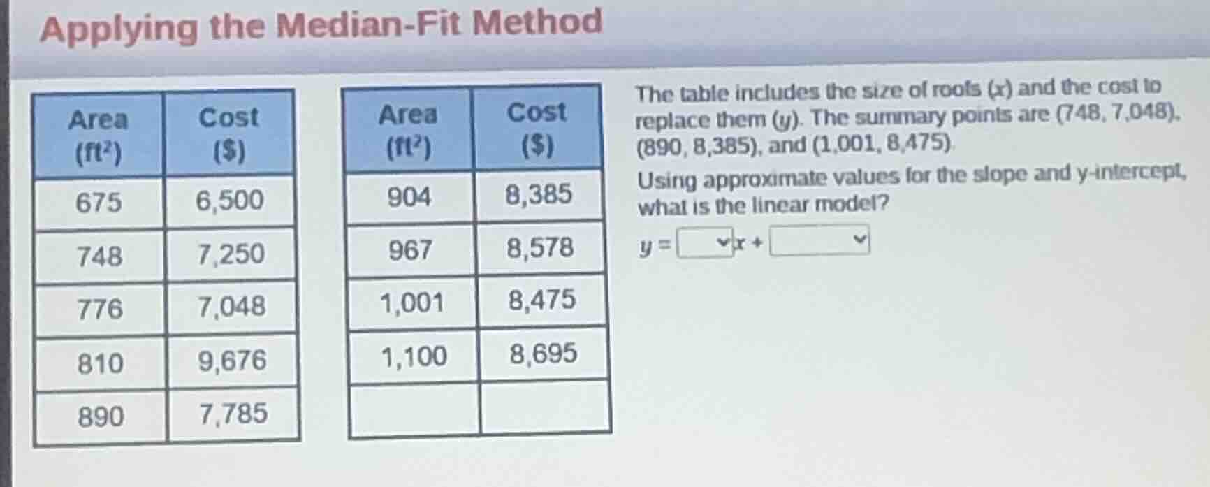 applying the median-fit method the table includes the size of roofs (x)…