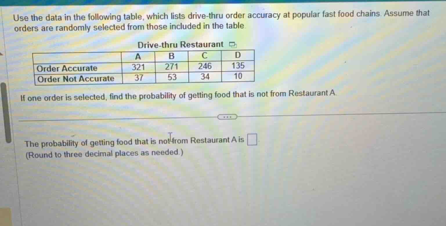 use the data in the following table, which lists drive - thru order acc…