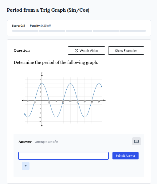 period from a trig graph (sin/cos) score: 0/5 penalty: 0.25 off questio…