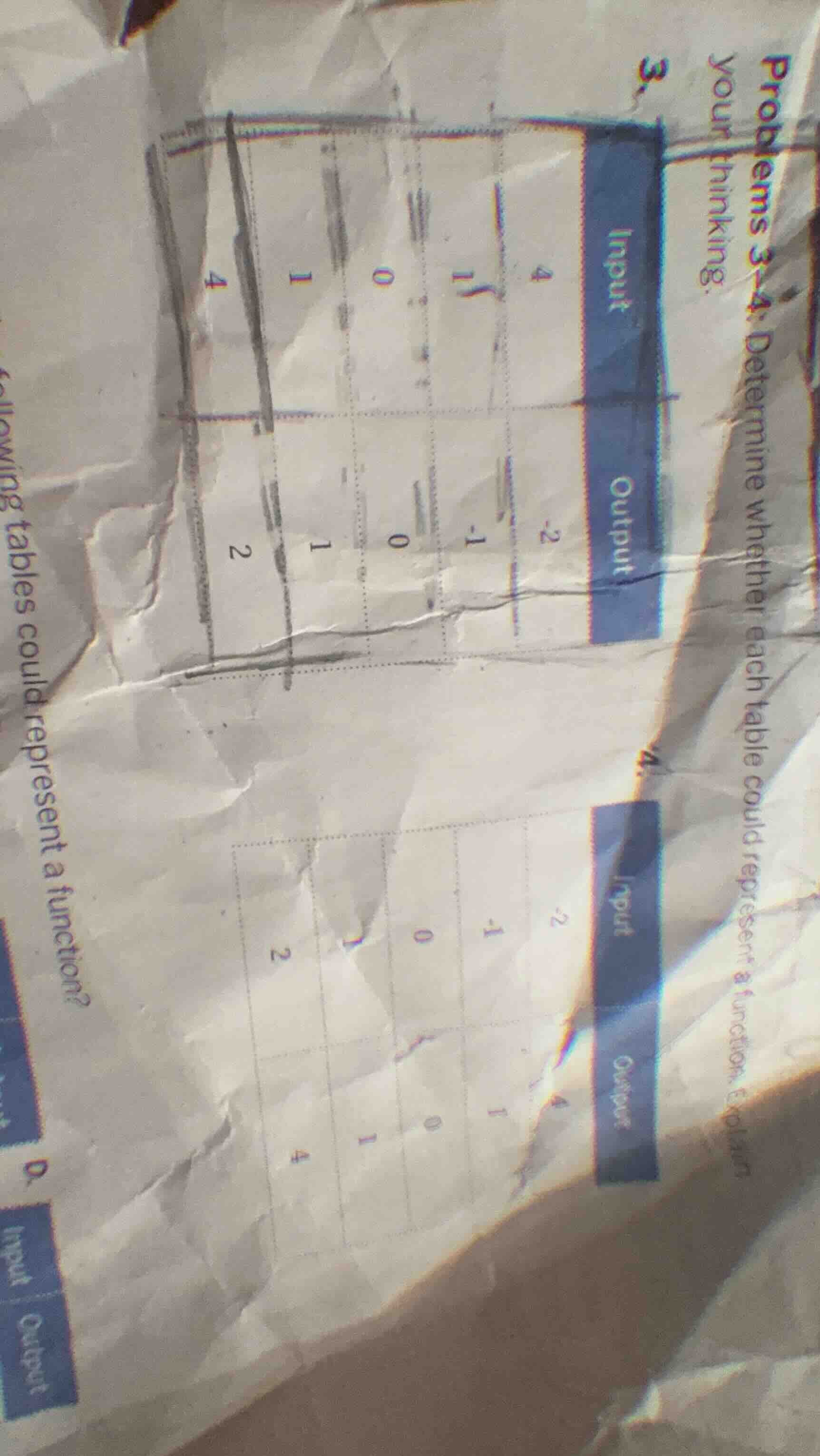 problems 3 - 4: determine whether each table could represent a function…