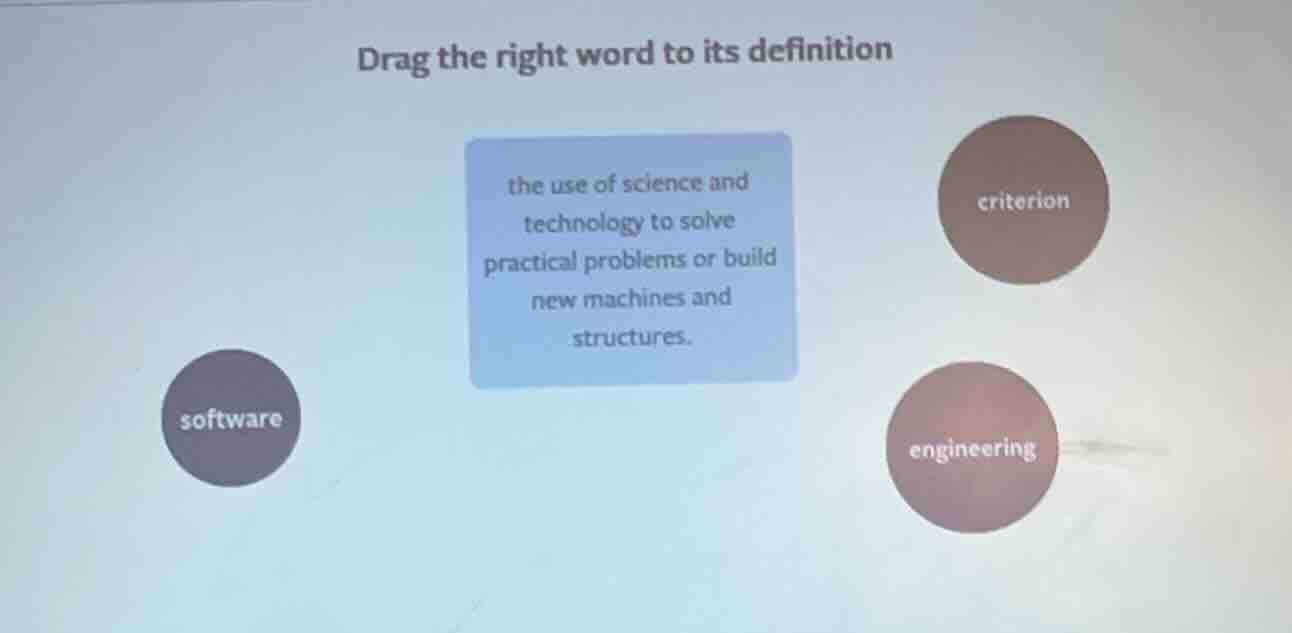 drag the right word to its definition the use of science and technology…