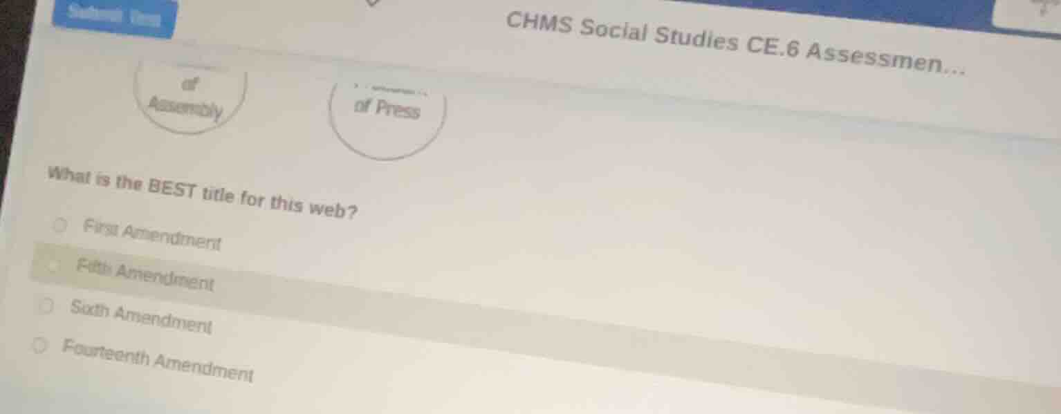 chms social studies ce.6 assessmen... what is the best title for this w…