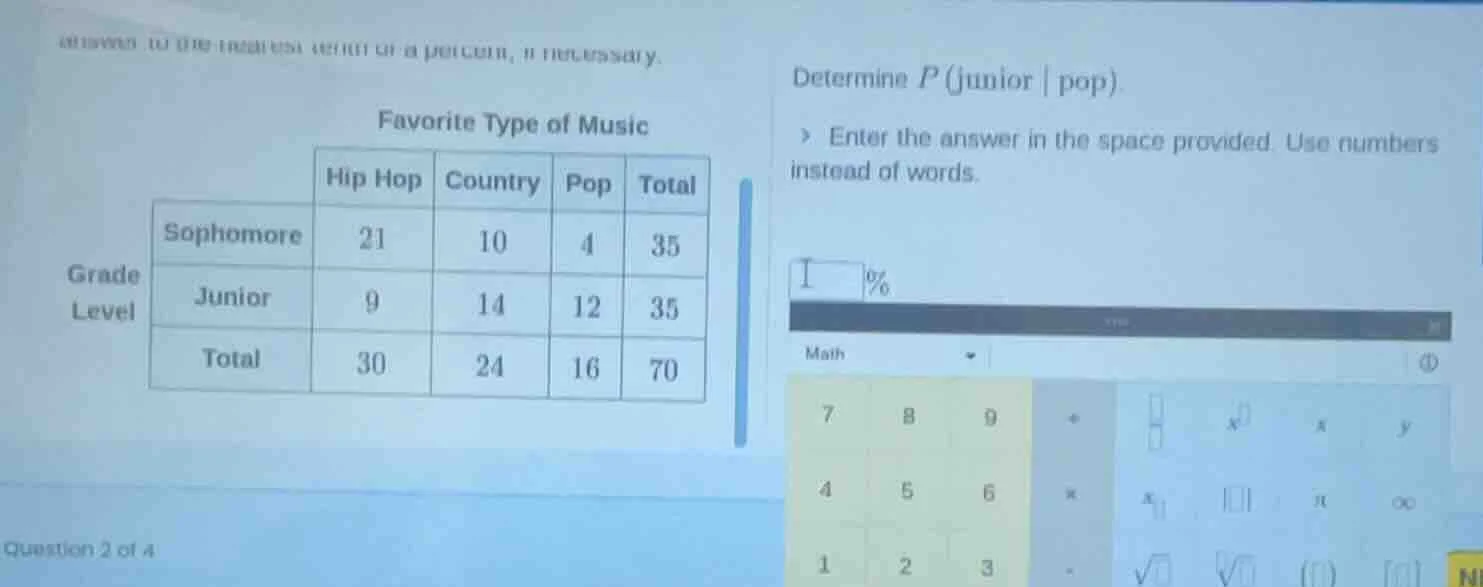 determine $p(\\text{junior} | \\text{pop})$. enter the answer in the sp…