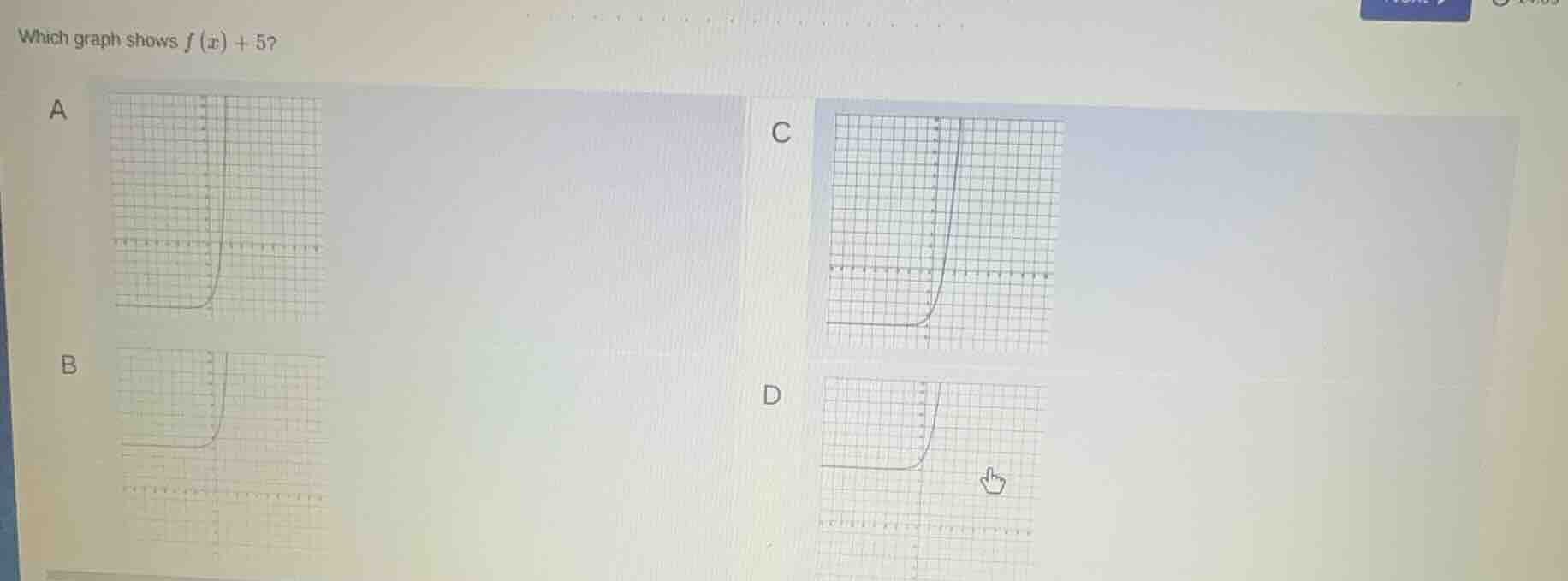 which graph shows $f(x)+5$? a graph a c graph c b graph b d graph d