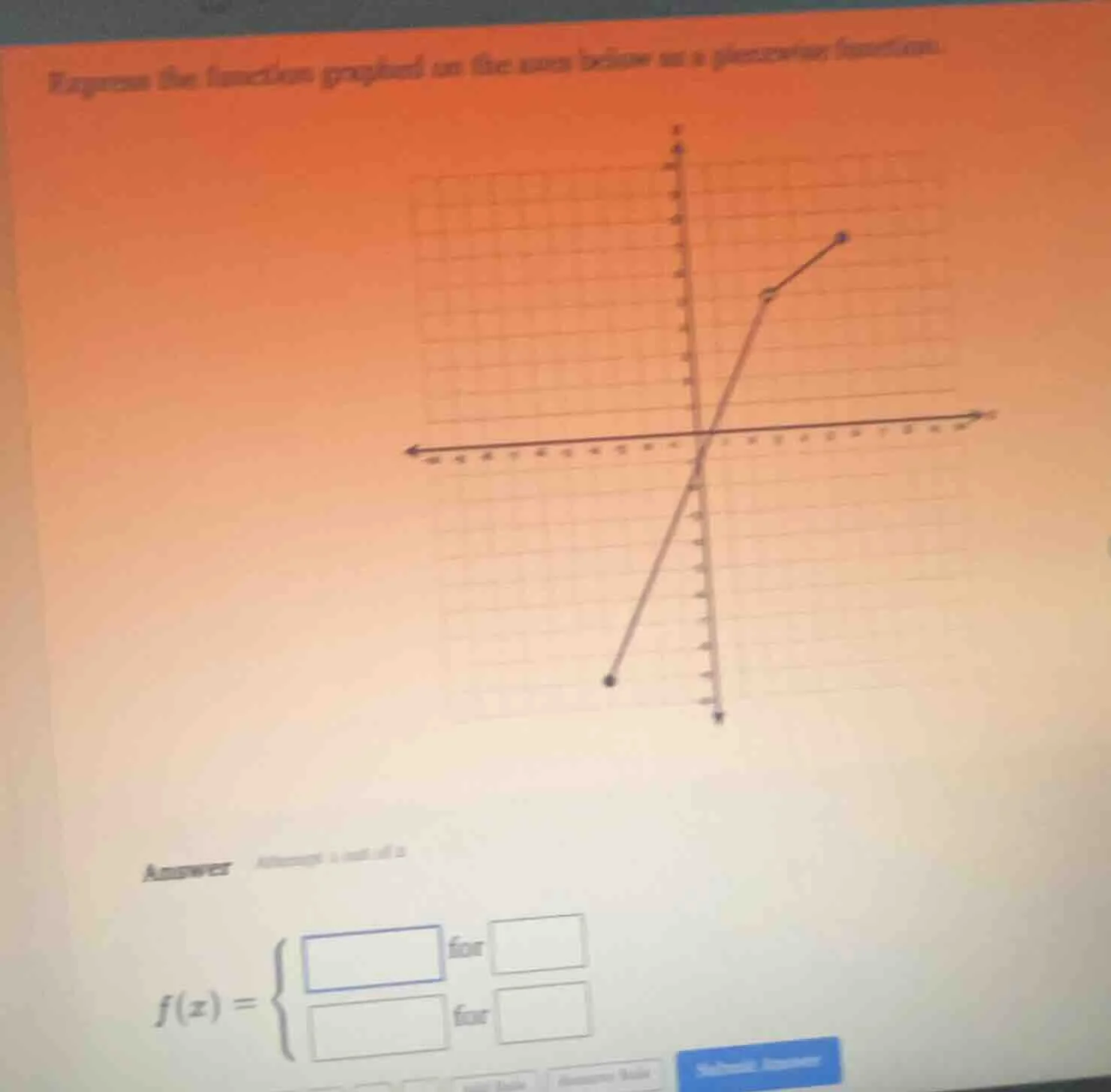 express the function graphed on the axes below as a piecewise function.…