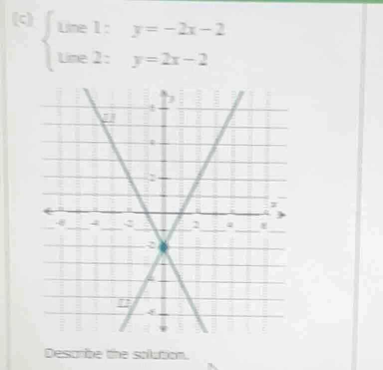 (c) \\begin{cases} line 1: \\ \\ y = -2x - 2 \\\\ line 2: \\ \\ y = 2x …