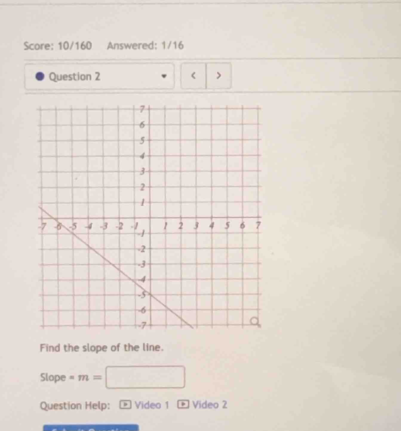 score: 10/160 answered: 1/16 question 2 find the slope of the line. slo…