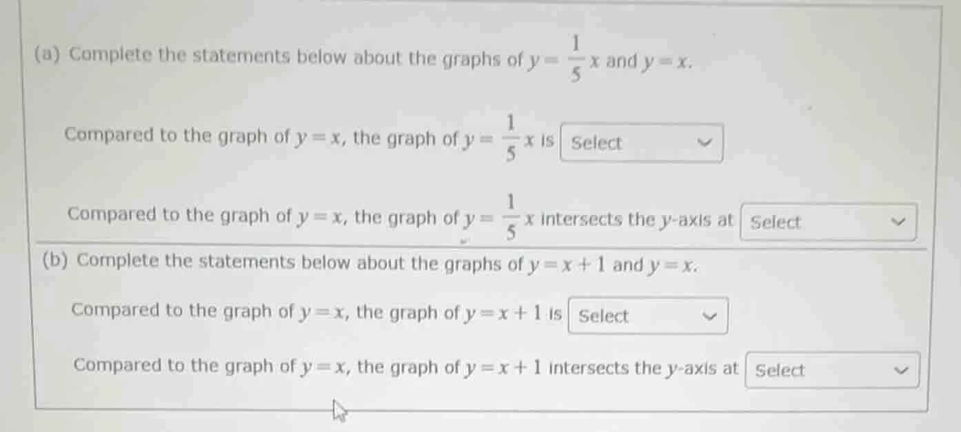 (a) complete the statements below about the graphs of $y = \\frac{1}{5}…