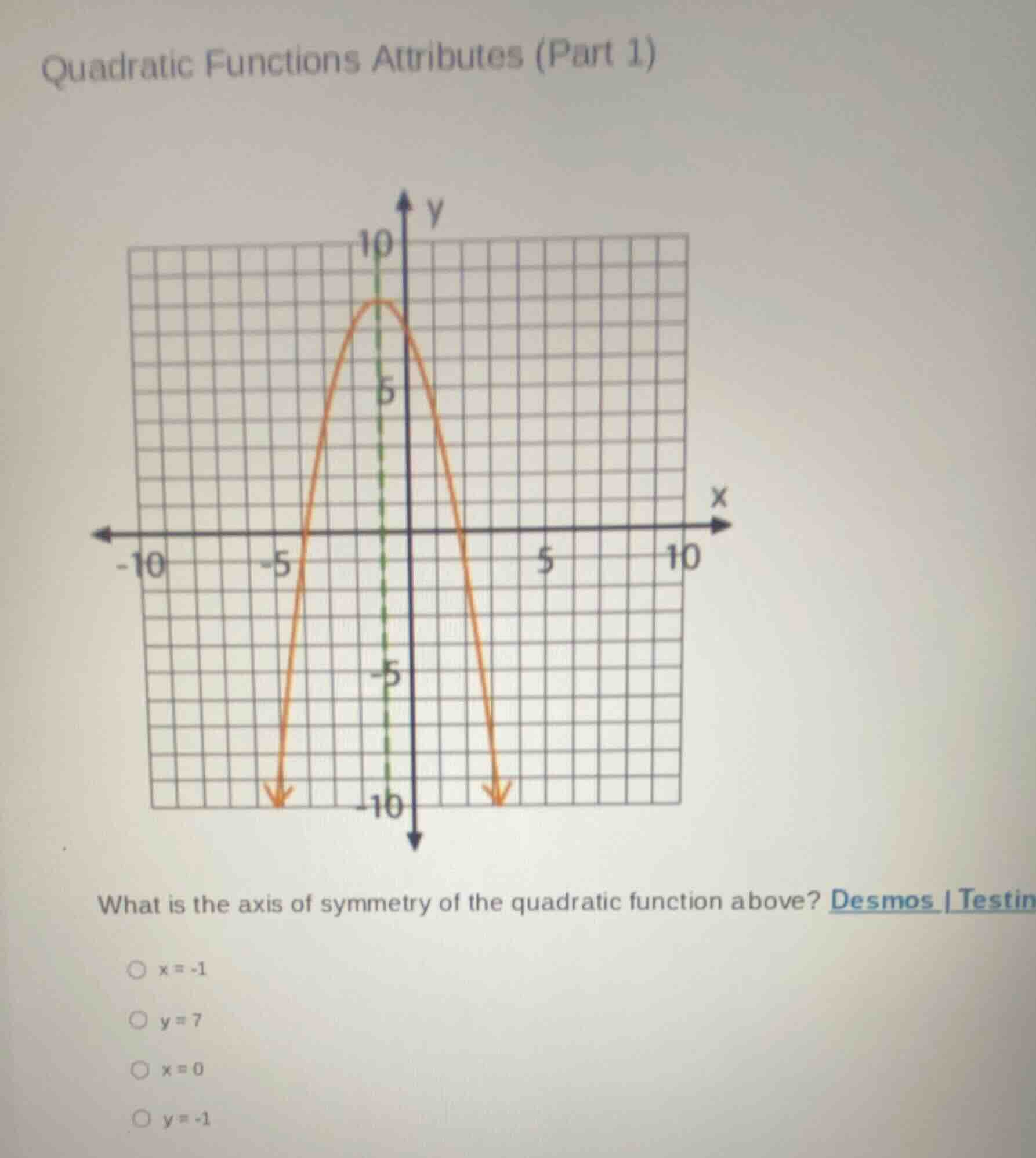 quadratic functions attributes (part 1) what is the axis of symmetry of…