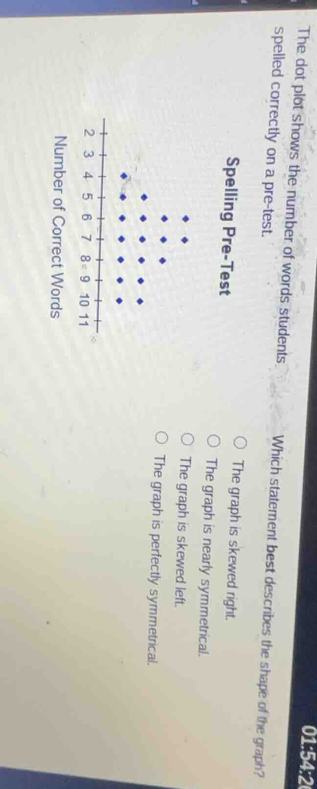spelling pre-test the dot plot shows the number of words students spell…