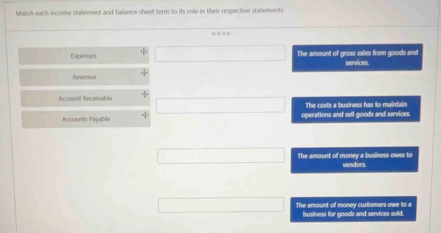 match each income statement and balance sheet term to its role in their…