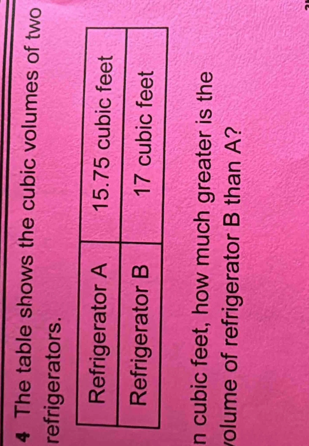 4 the table shows the cubic volumes of two refrigerators. | refrigerato…