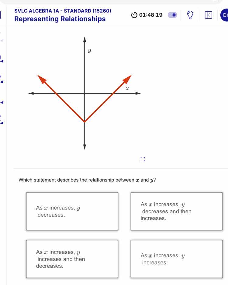 svlc algebra 1a - standard (15260) representing relationships which sta…