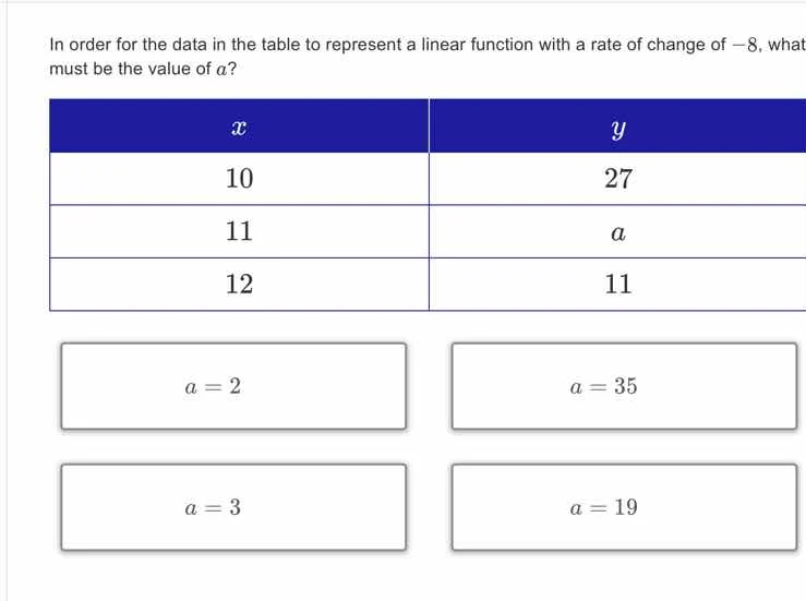 in order for the data in the table to represent a linear function with …