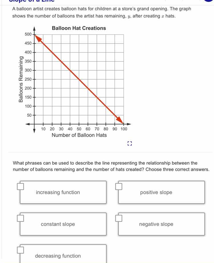 a balloon artist creates balloon hats for children at a stores grand op…