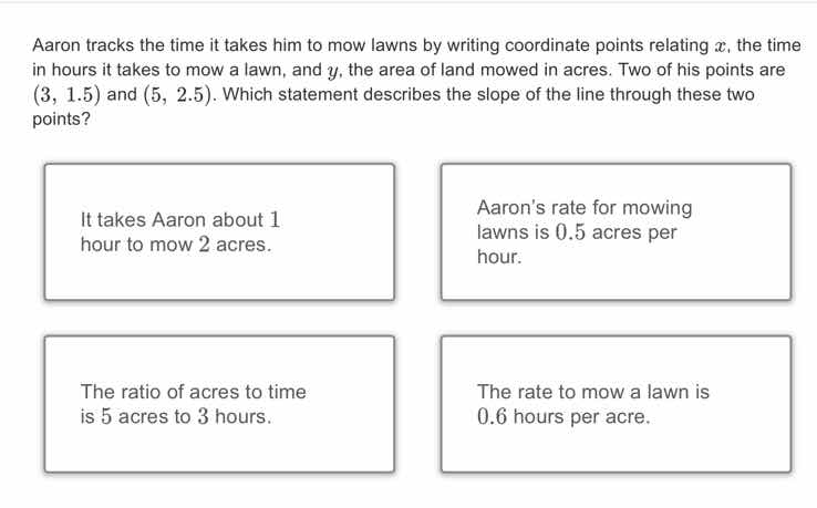 aaron tracks the time it takes him to mow lawns by writing coordinate p…