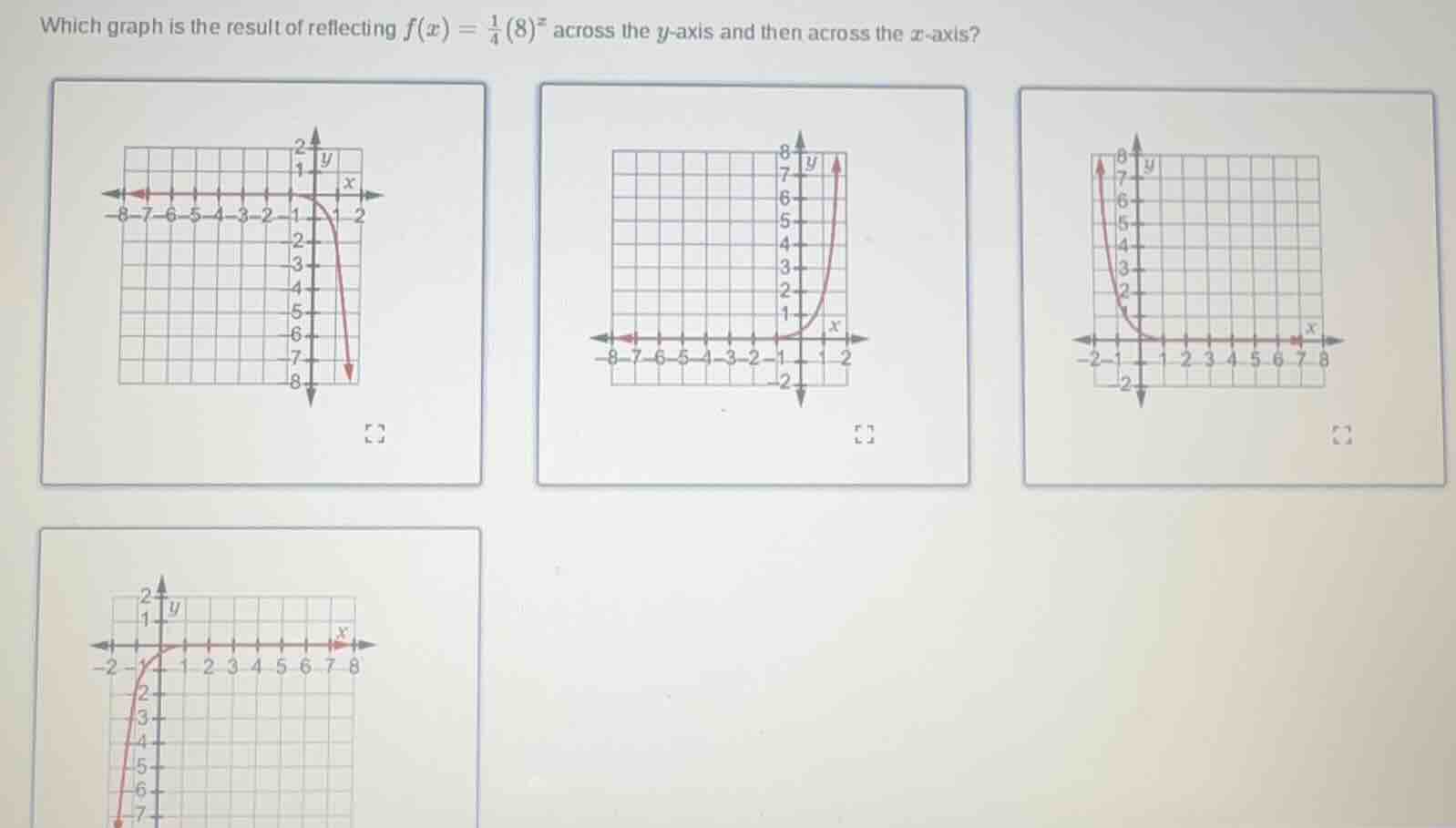 which graph is the result of reflecting $f(x) = \\frac{1}{4}(8)^x$ acro…