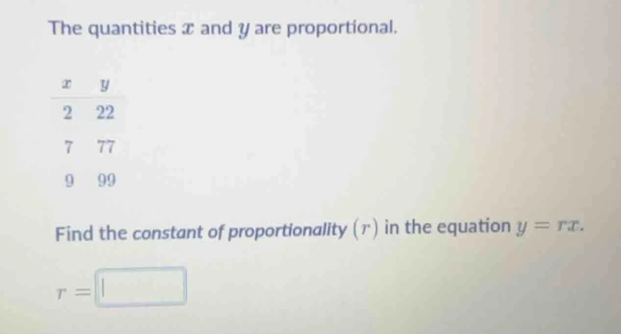 the quantities x and y are proportional. | x | y | |----|----| | 2 | 22…