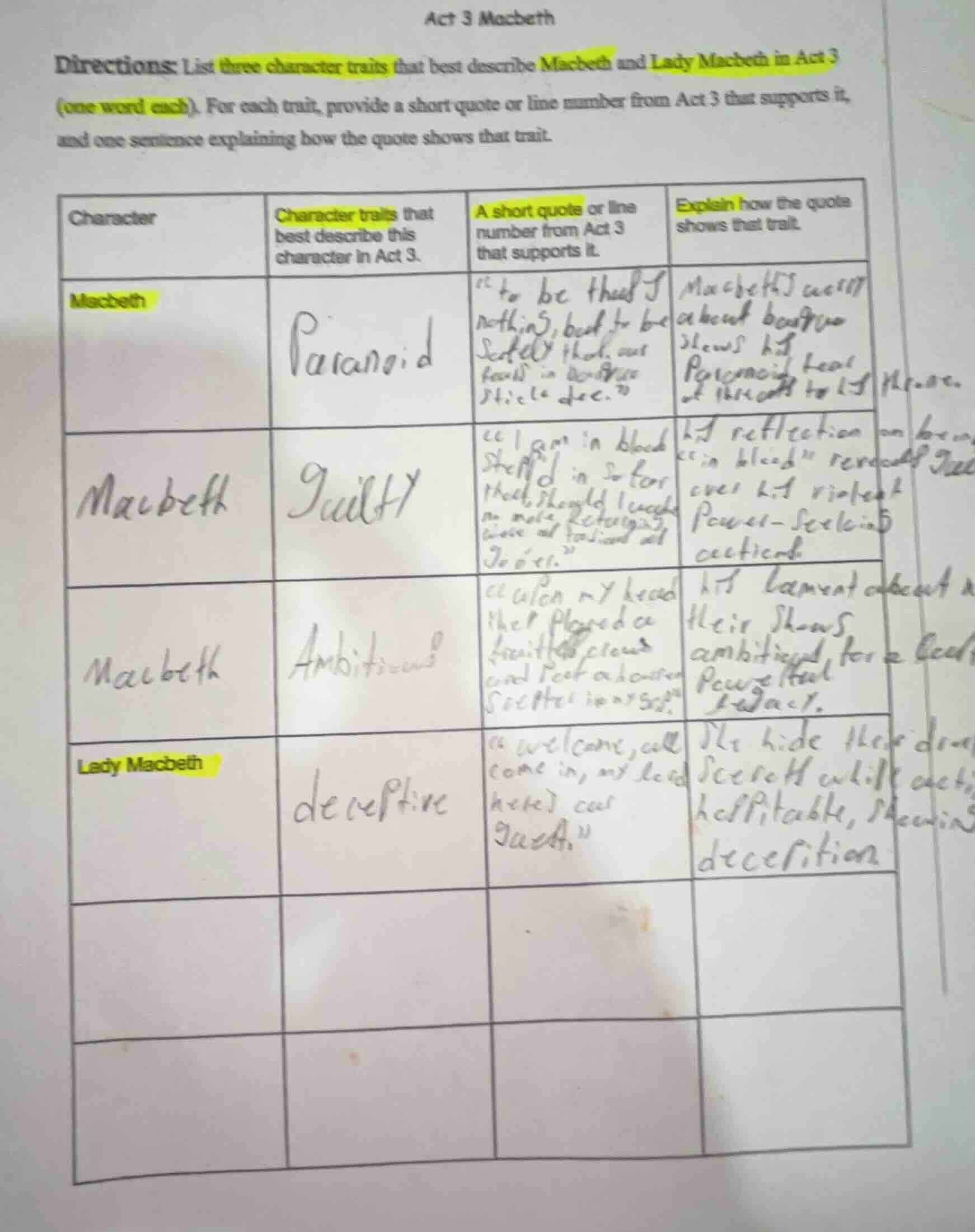 act 3 macbeth directions: list three character traits that best describ…