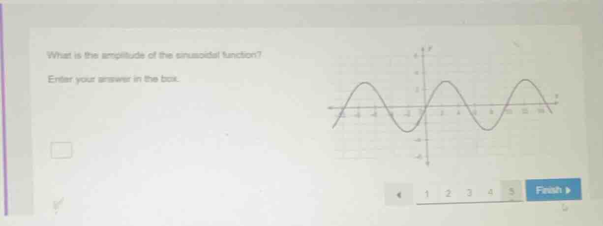 what is the amplitude of the sinusoidal function? enter your answer in …