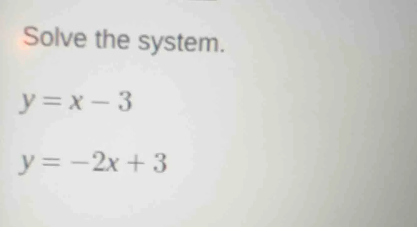 solve the system. y = x - 3 y = -2x + 3