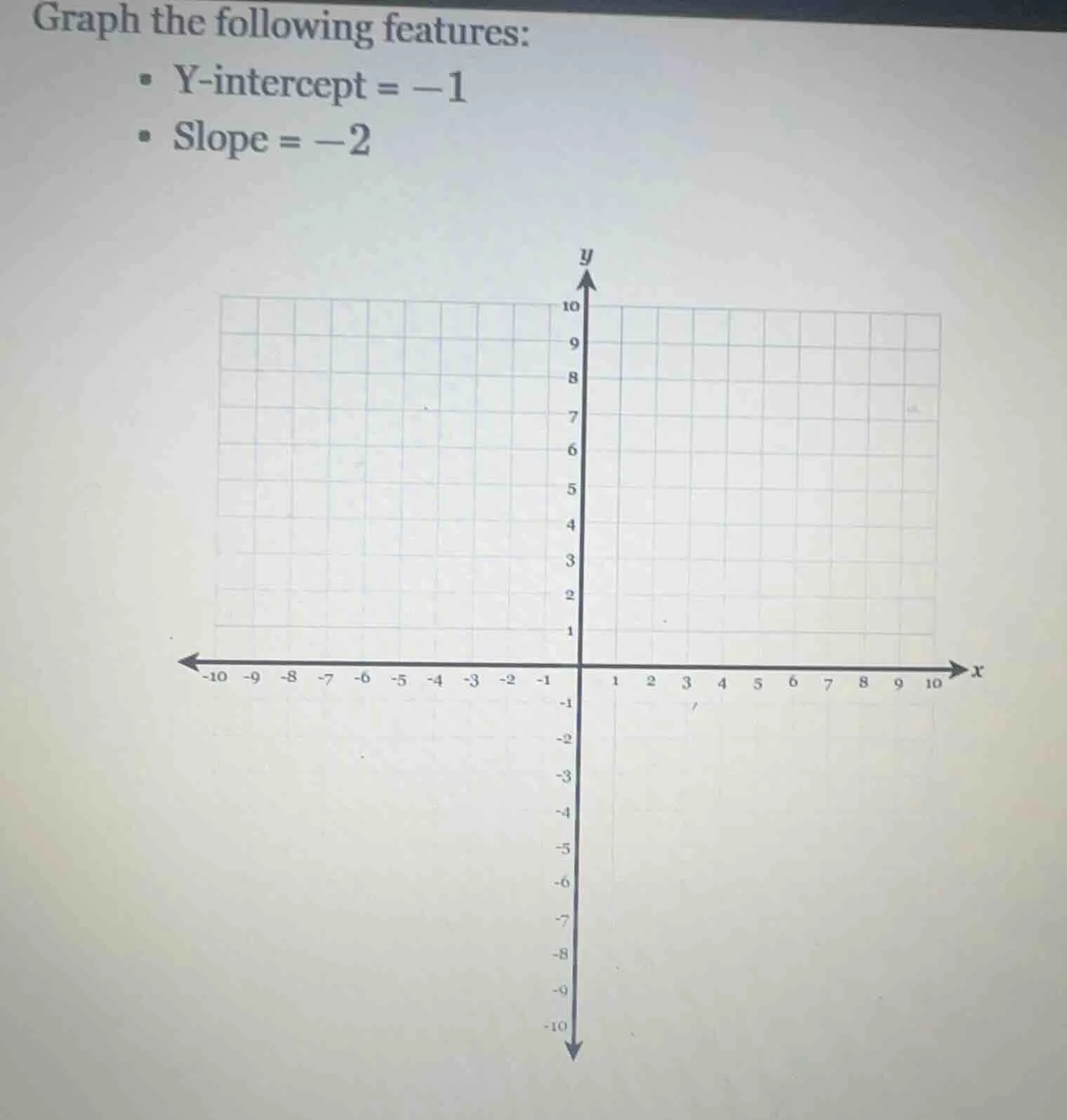 graph the following features: • y-intercept = -1 • slope = -2