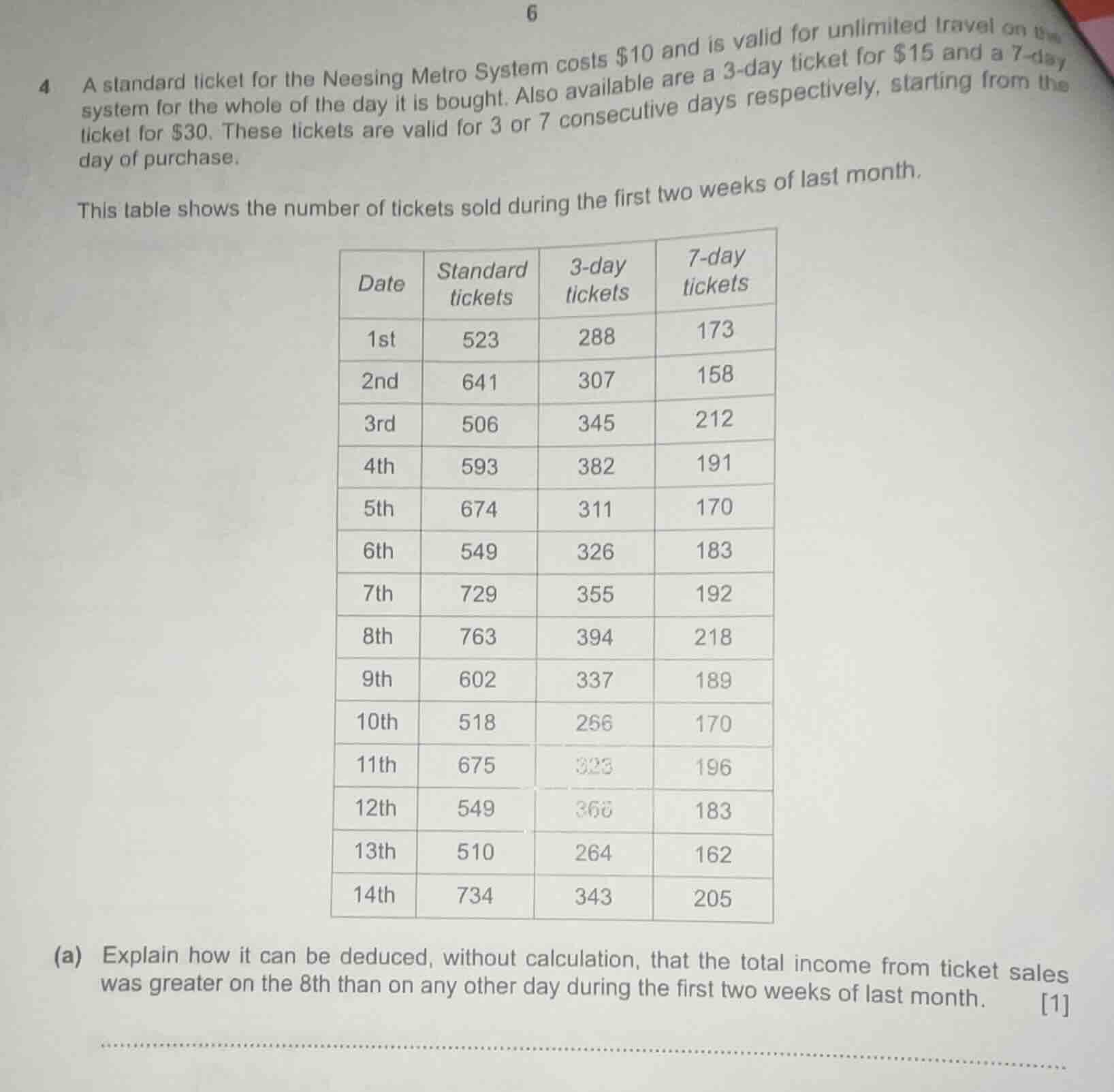 4 a standard ticket for the neesing metro system costs $10 and is valid…