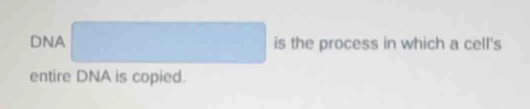 dna is the process in which a cell’s entire dna is copied.