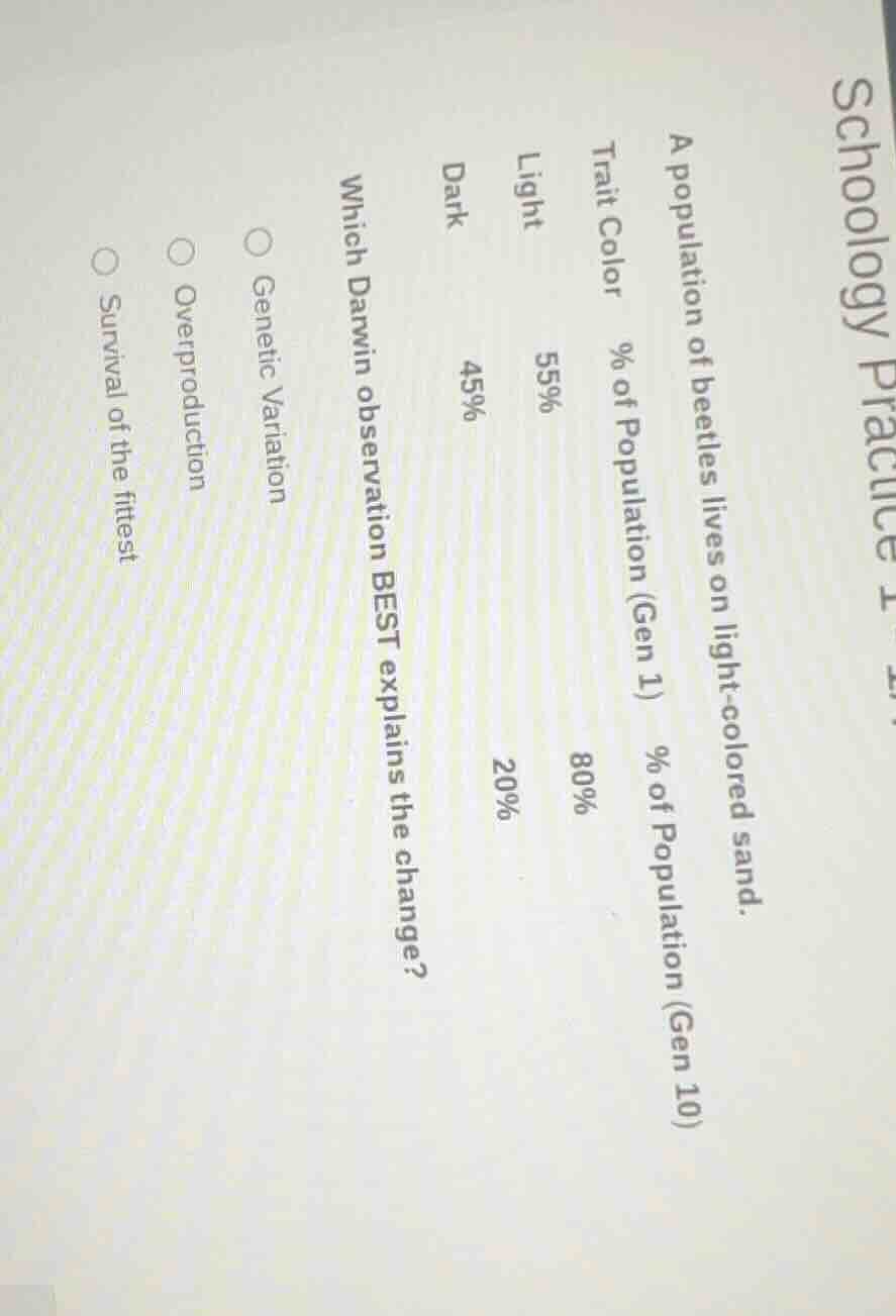 a population of beetles lives on light - colored sand. trait color % of…