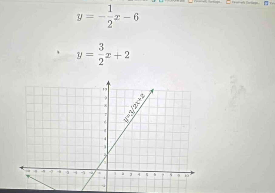 y = -\\frac{1}{2}x - 6\ y = \\frac{3}{2}x + 2