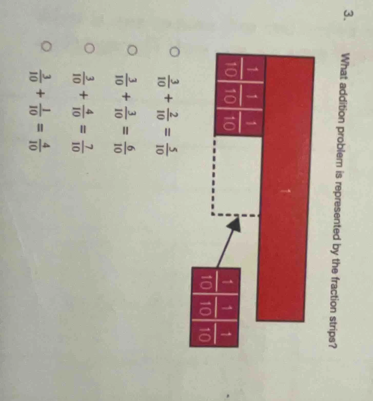 3. what addition problem is represented by the fraction strips? options…