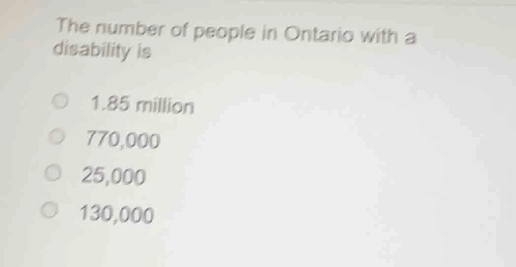 the number of people in ontario with a disability is 1.85 million 770,0…