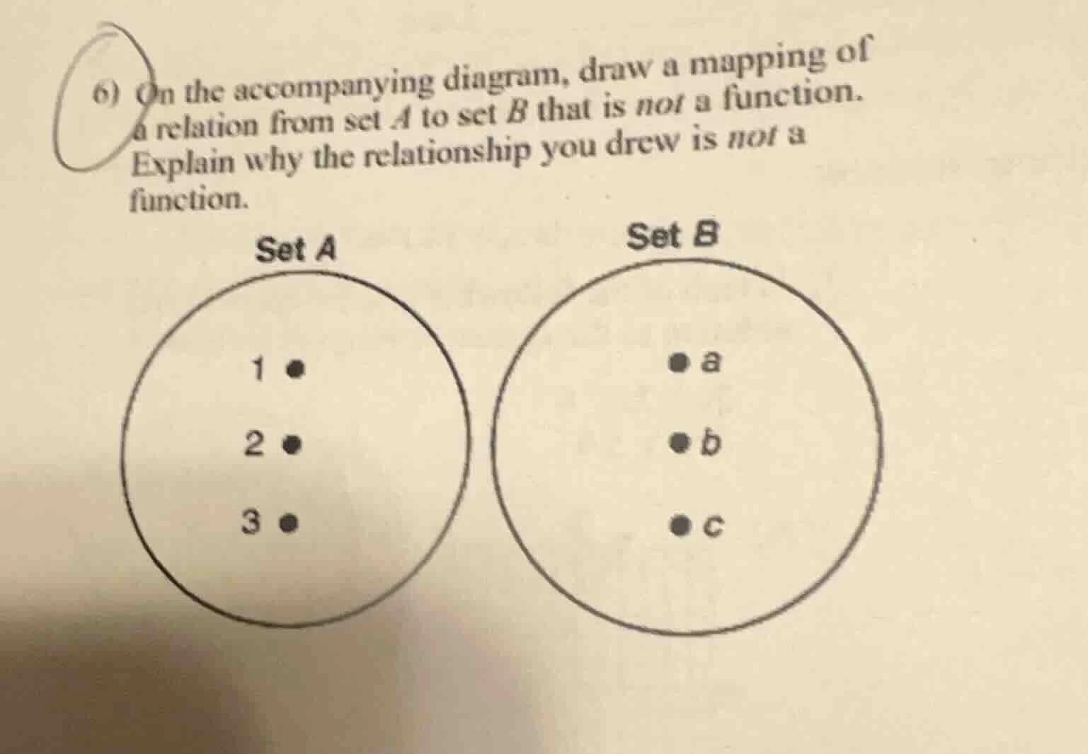 6) on the accompanying diagram, draw a mapping of a relation from set a…