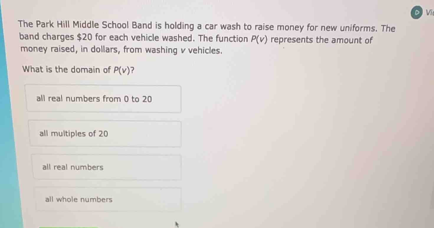 the park hill middle school band is holding a car wash to raise money f…