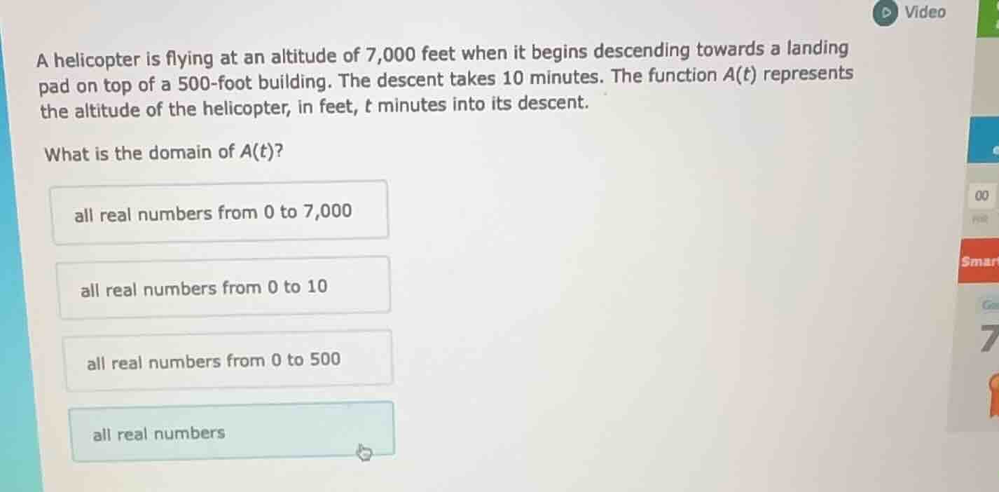 a helicopter is flying at an altitude of 7,000 feet when it begins desc…