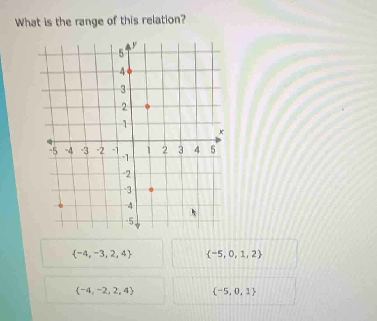 what is the range of this relation? graph of a coordinate plane with po…