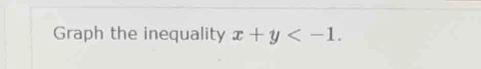 graph the inequality ( x + y < -1 ).