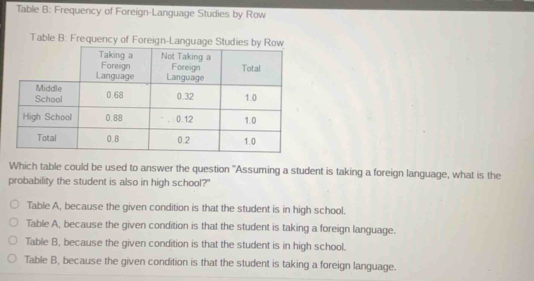 table b: frequency of foreign-language studies by row table b: frequenc…