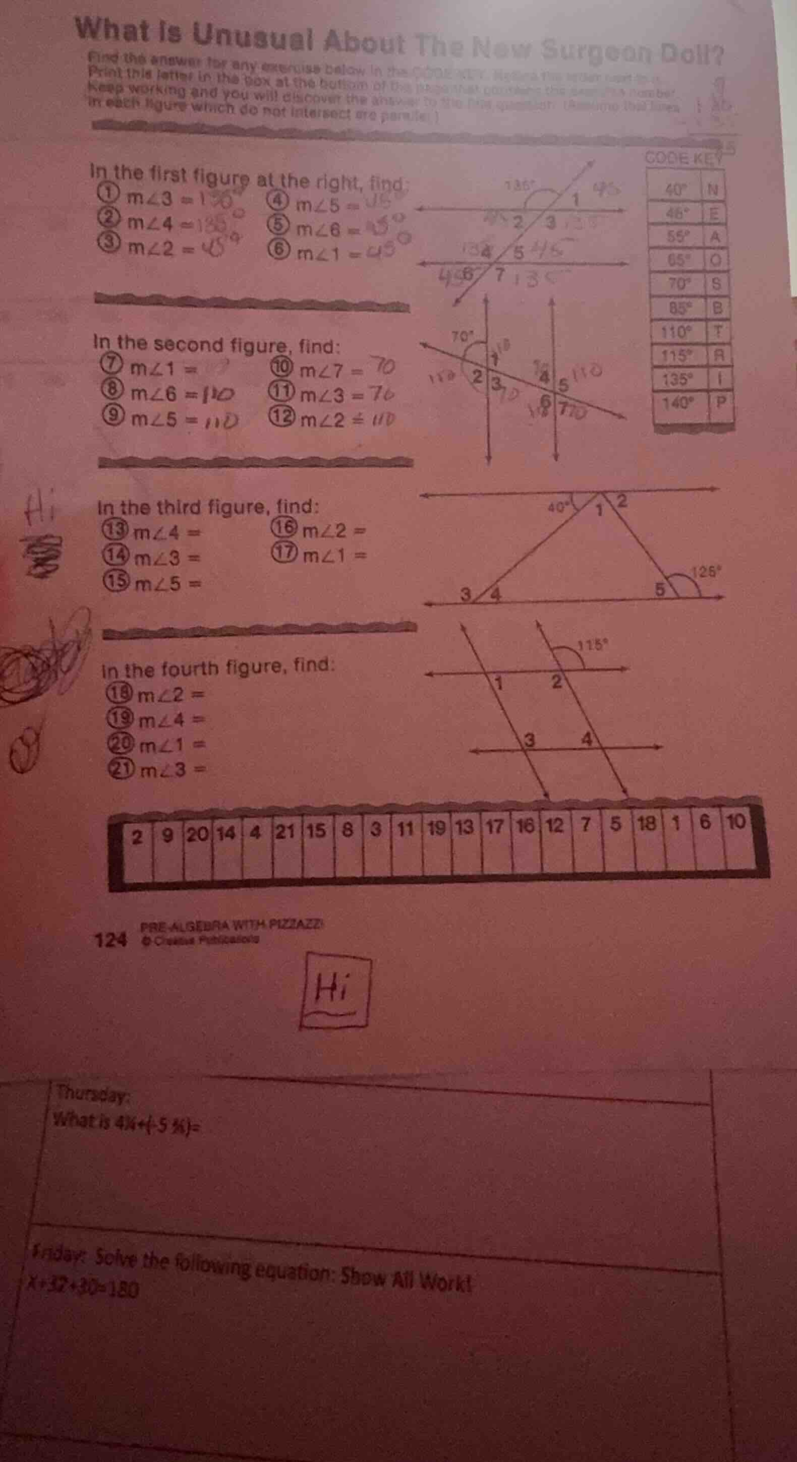 what is unusual about the new surgeon doll? find the answer for any exe…