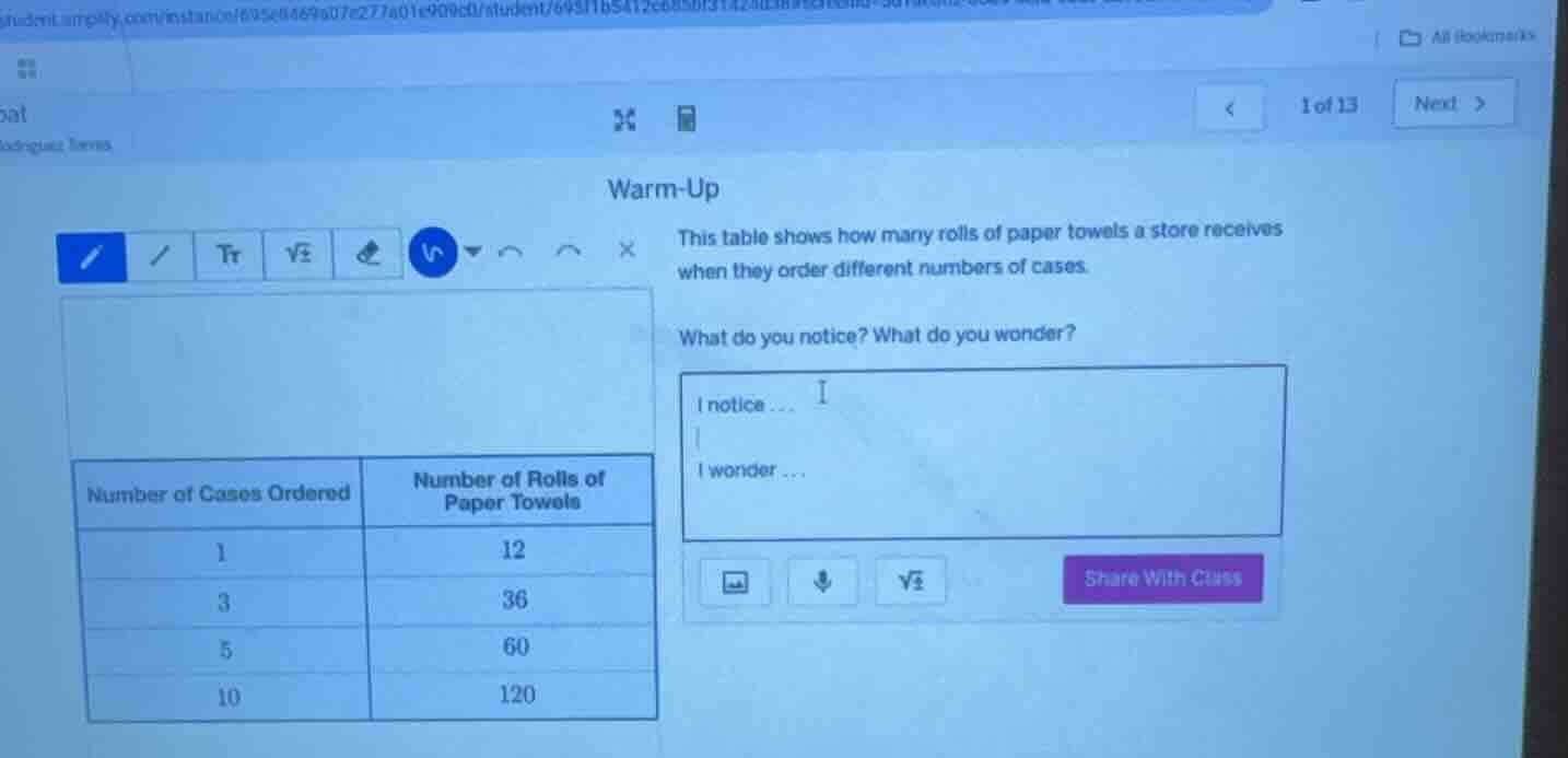 warm-up this table shows how many rolls of paper towels a store receive…