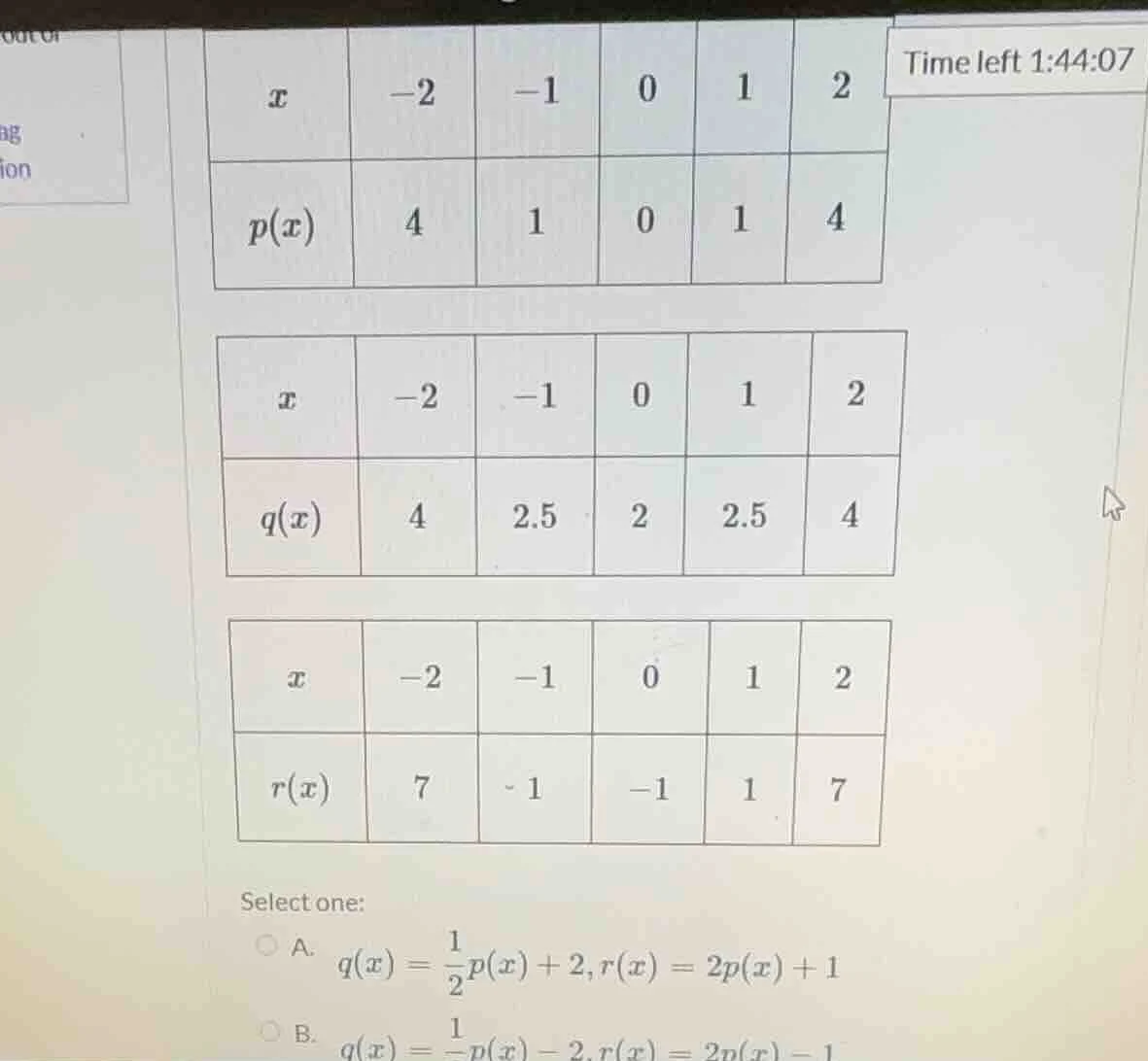 x | -2 | -1 | 0 | 1 | 2 p(x) | 4 | 1 | 0 | 1 | 4 x | -2 | -1 | 0 | 1 | …
