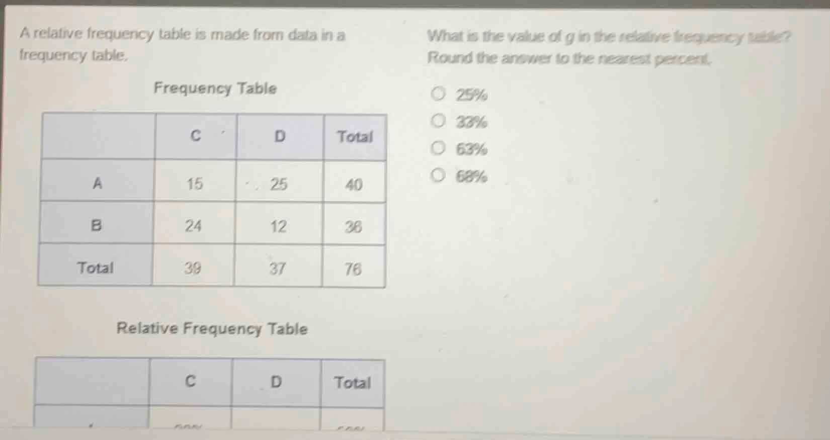 a relative frequency table is made from data in a frequency table. freq…
