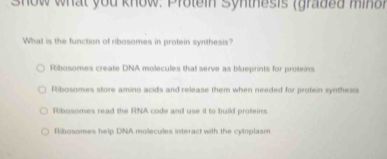 show what you know: protein synthesis (graded minor what is the functio…