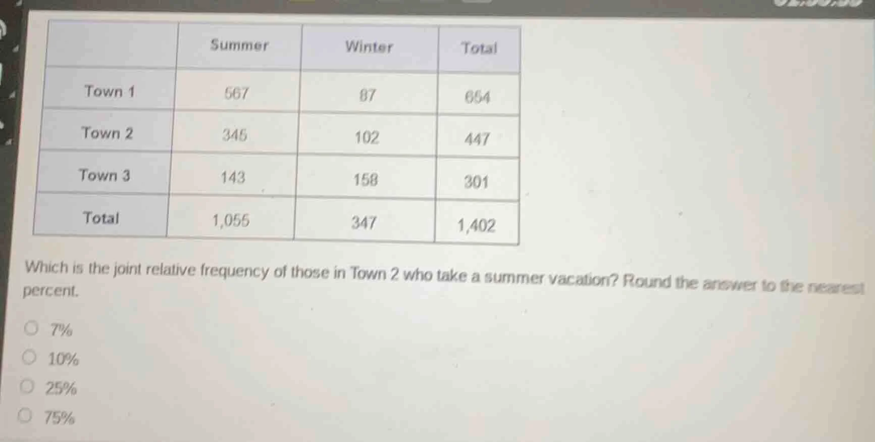 | | summer | winter | total | | town 1 | 567 | 87 | 654 | | town 2 | 34…