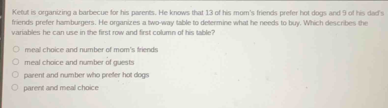 ketut is organizing a barbecue for his parents. he knows that 13 of his…