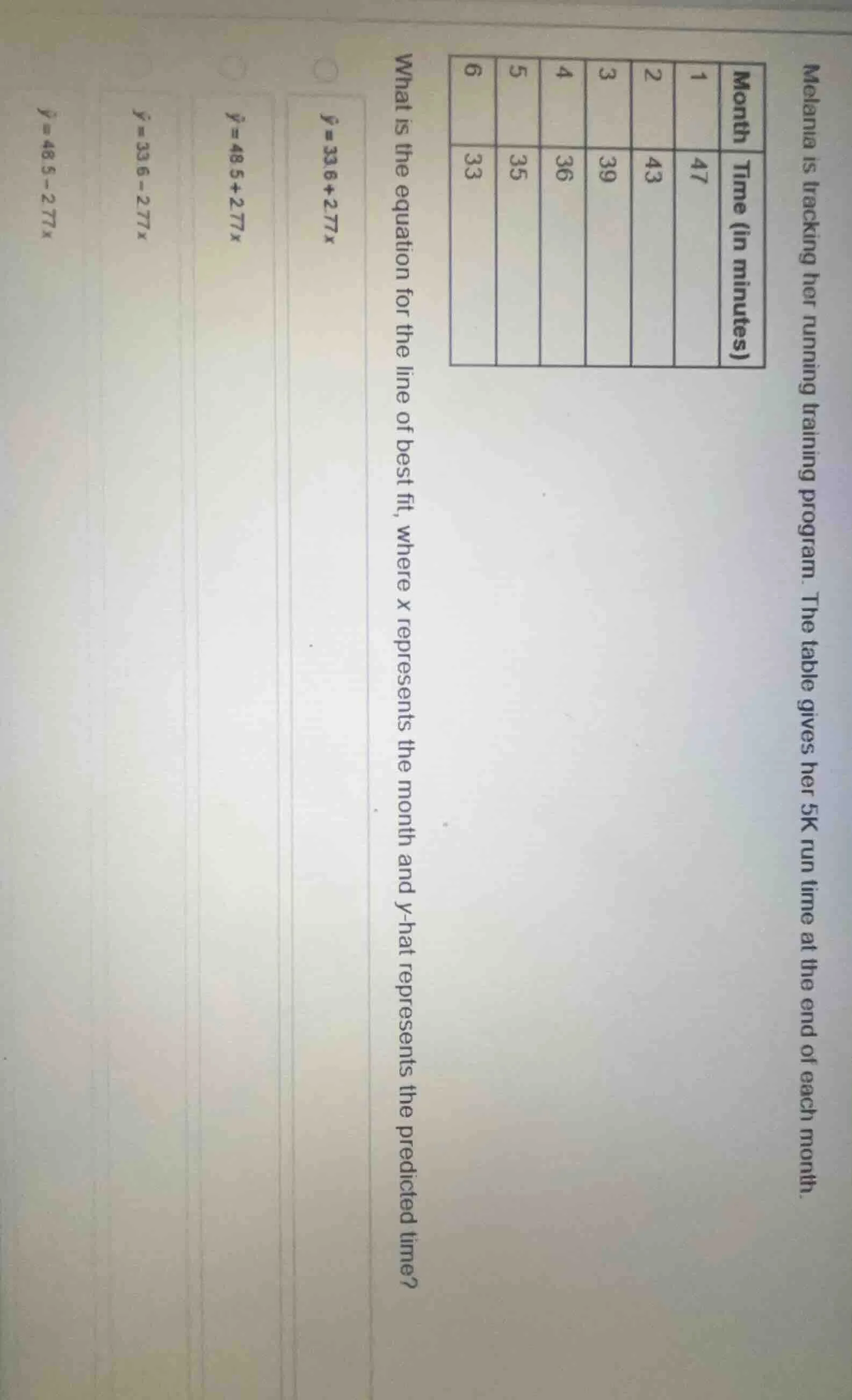 melania is tracking her running training program. the table gives her 5…