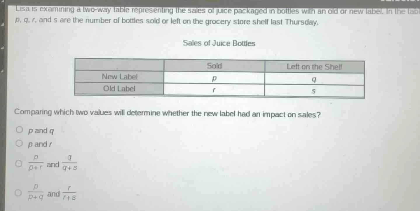 lisa is examining a two - way table representing the sales of juice pac…